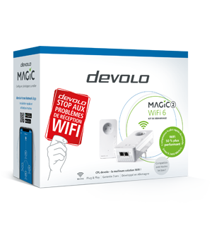 devolo Magic 2 WiFi 6