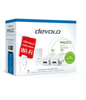 devolo Magic 2 WiFi 6
