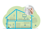 devolo Magic 2 WiFi next
