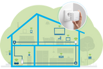 devolo Magic 1 WiFi mini