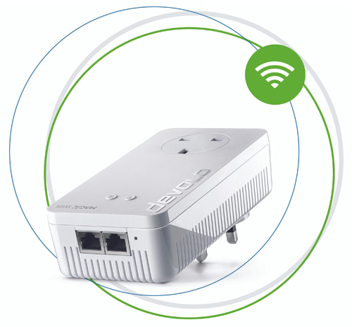 devolo Powerline Adapter Magic 2 WiFi 6 in circles and a green WiFi-Sign