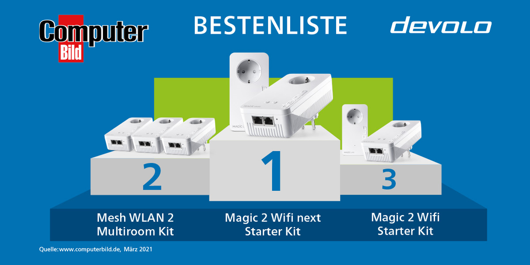 Siegertreppen Computer Bild Award
