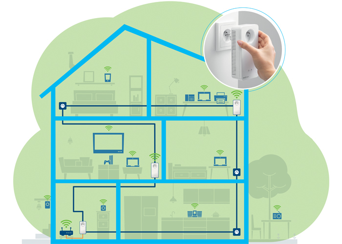 Illustratie van de devolo Magic 2 WiFi next Multiroom Kit