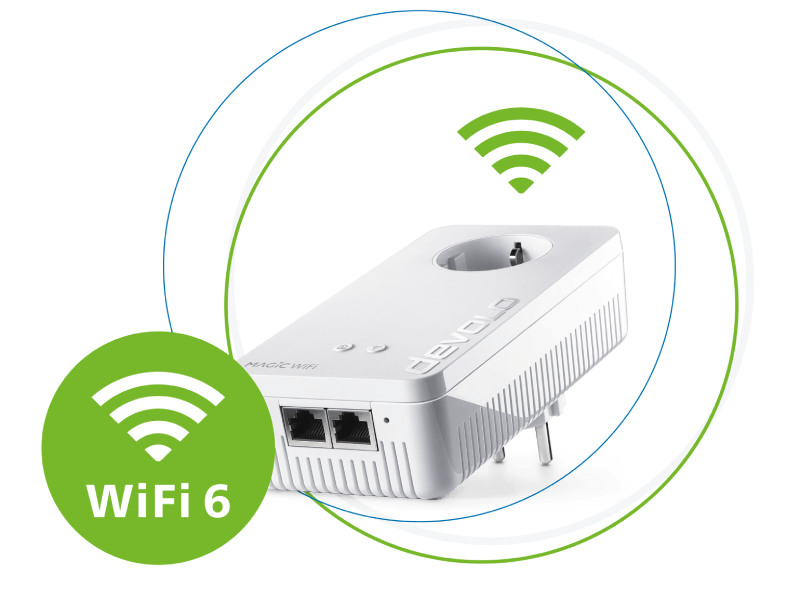 devolo Powerline Adapter Magic 2 WiFi in Kreisen mit WiFi-Welle und Wi-Fi 6 Sticker