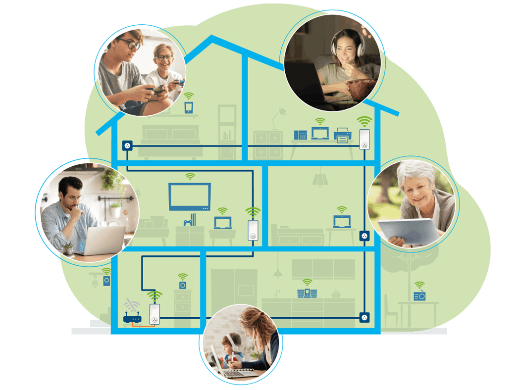 House illustration of the devolo Magic 2 WiFi 6 Network Kit with application examples