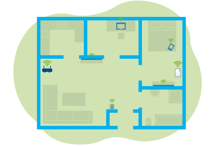 devolo WiFi ac Repeater devolo WiFi ac Repeater