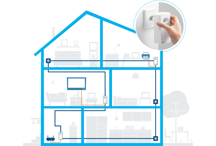 devolo Magic 1 LAN devolo Magic 1 LAN