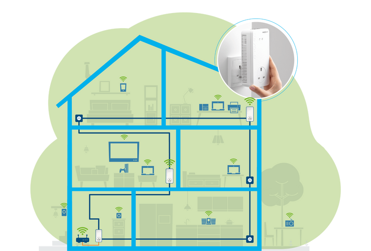 devolo Magic 1 WiFi devolo Magic 1 WiFi