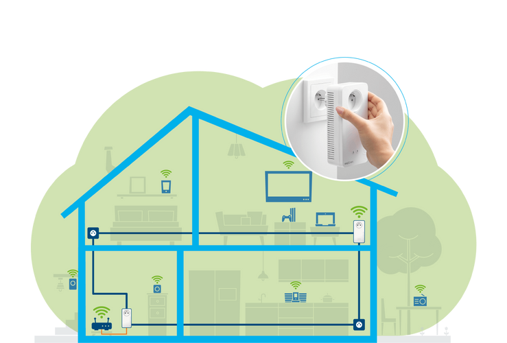 devolo Magic 2 WiFi next devolo Magic 2 WiFi next