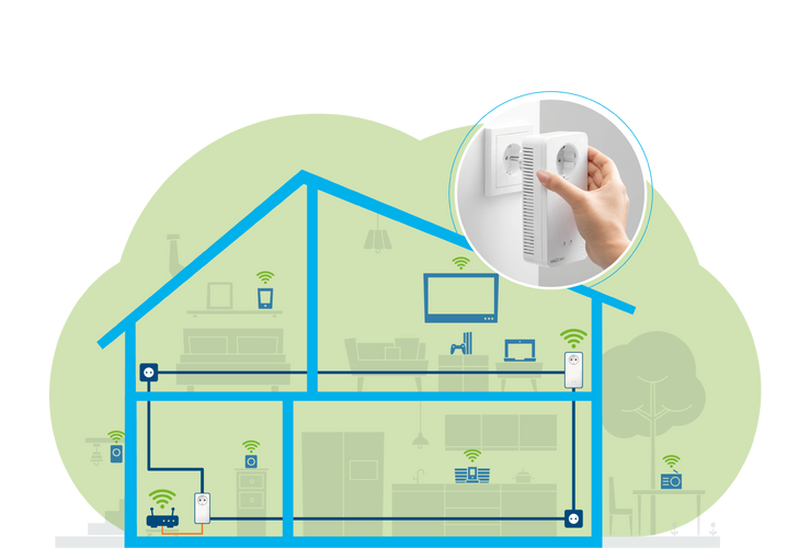 devolo Magic 2 WiFi next devolo Magic 2 WiFi next