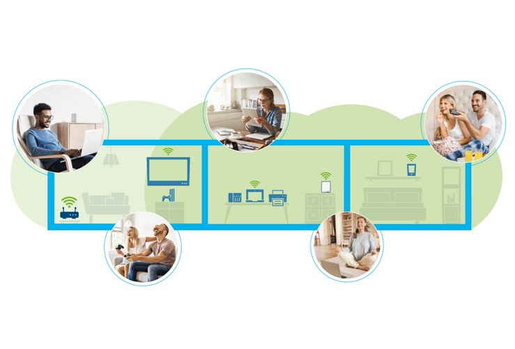 devolo WiFi 6 Repeater 5400 devolo WiFi 6 Repeater 5400