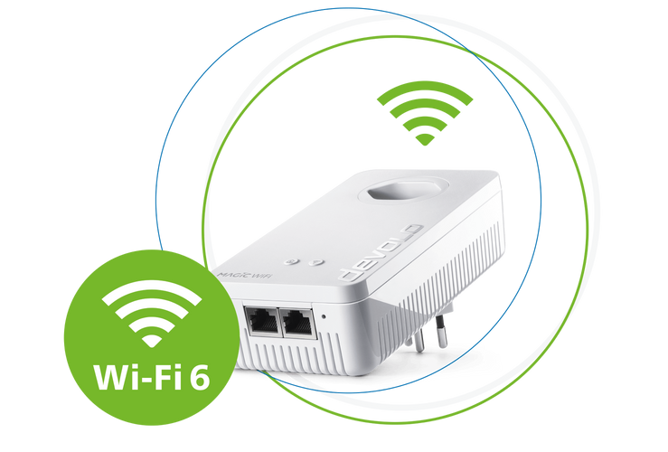 devolo Magic 2 WiFi 6 devolo Magic 2 WiFi 6