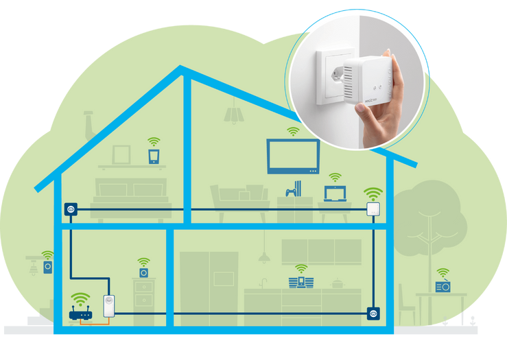 devolo Magic 1 WiFi mini
