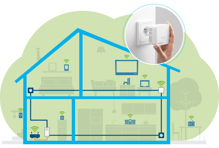 devolo Magic 1 WiFi mini devolo Magic 1 WiFi mini