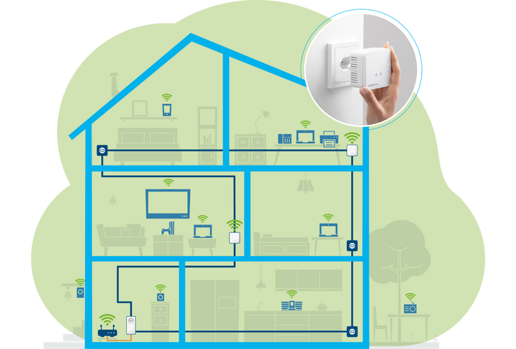 devolo Magic 1 WiFi mini devolo Magic 1 WiFi mini