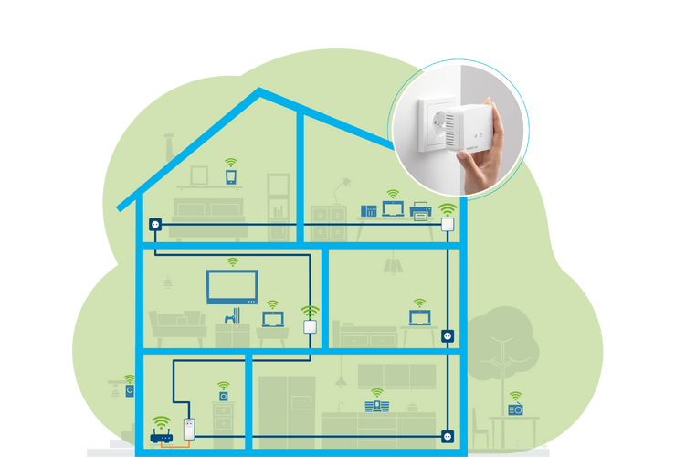 devolo Magic 1 WiFi mini devolo Magic 1 WiFi mini