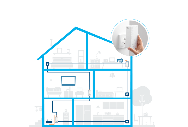 devolo Magic 1 LAN devolo Magic 1 LAN