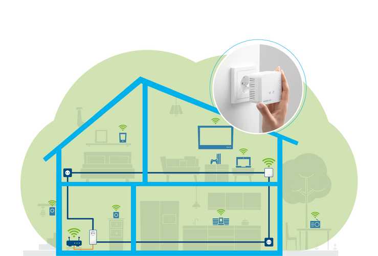 devolo Magic 1 WiFi mini