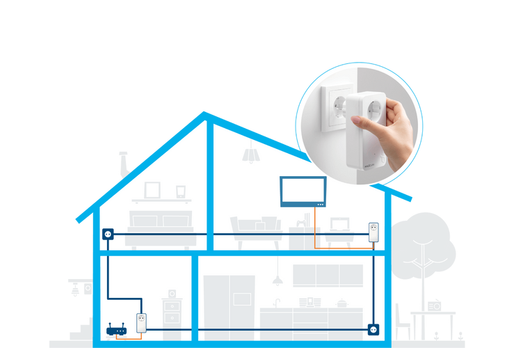 devolo Magic 1 LAN devolo Magic 1 LAN