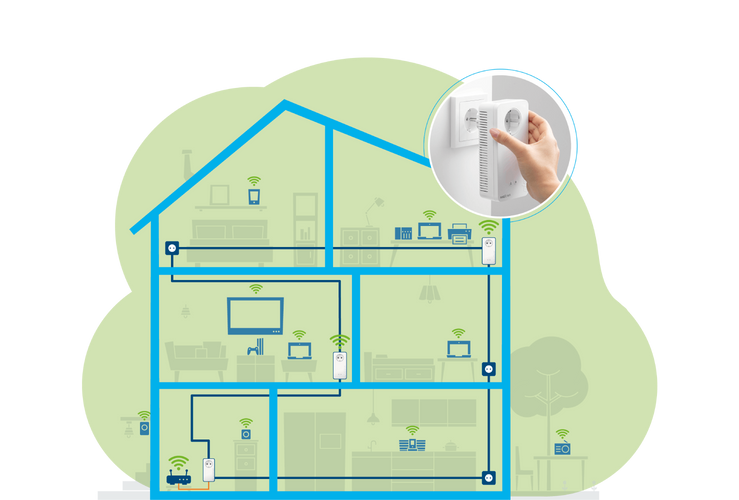 devolo Magic 1 WiFi devolo Magic 1 WiFi