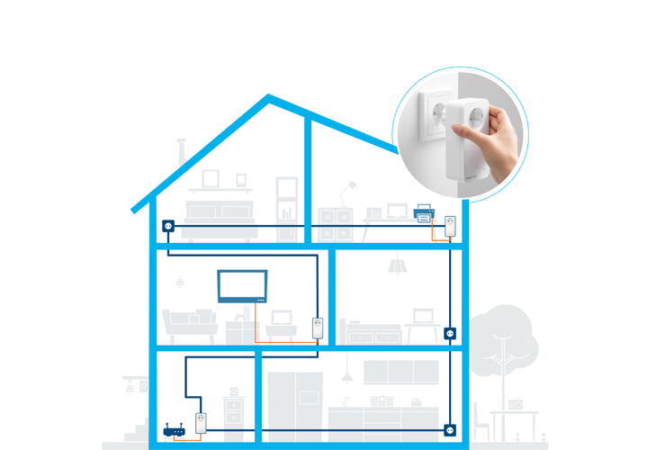 devolo Magic 2 LAN devolo Magic 2 LAN