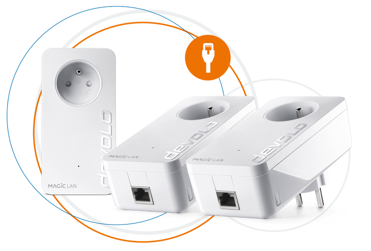devolo Magic 2 LAN devolo Magic 2 LAN