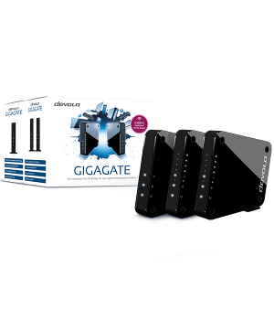 devolo GigaGate