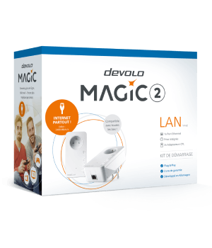 devolo Magic 2 LAN