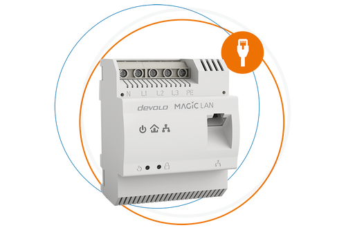 devolo Powerline Adapter Magic 2 LAN DINrail in Kreisen und LAN-Anschluss Zeichen seitlich präsentiert