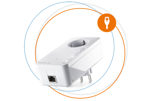 devolo Powerline Adapter Magic 2 LAN in Kreisen und LAN-Anschluss Zeichen