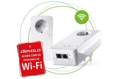 devolo Powerline adaptador Magic 2 WiFi next Starter Kit em círculos com onda WiFi e cartão vermelho