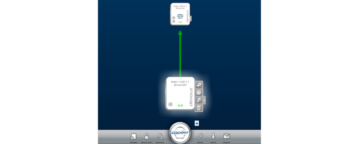 devolo Cockpit zeigt wie der Magic 1 LAN mit dem Magic 1 WiFi verbunden ist